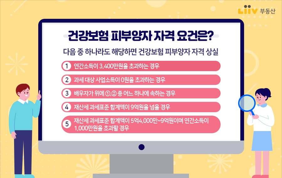 건강보험 피부양자 자격 요건