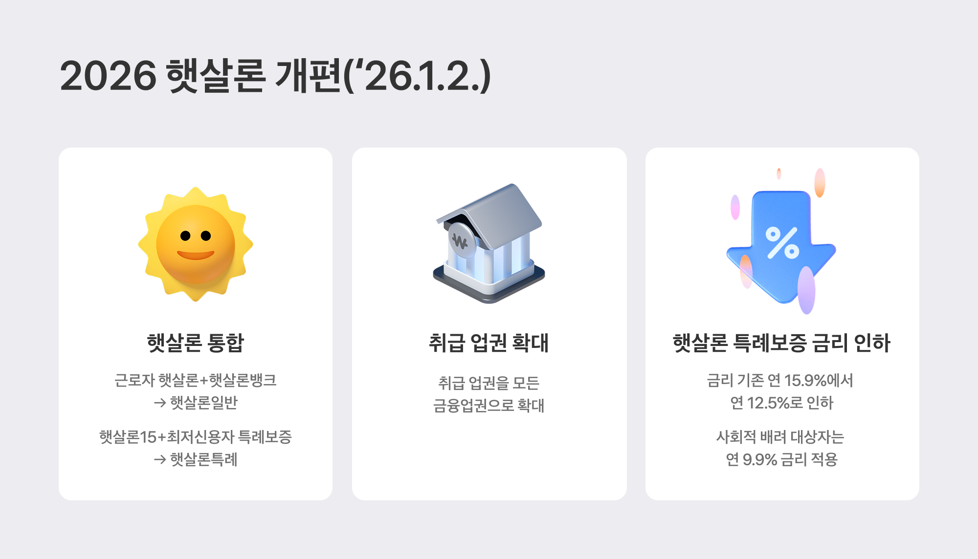 햇살론