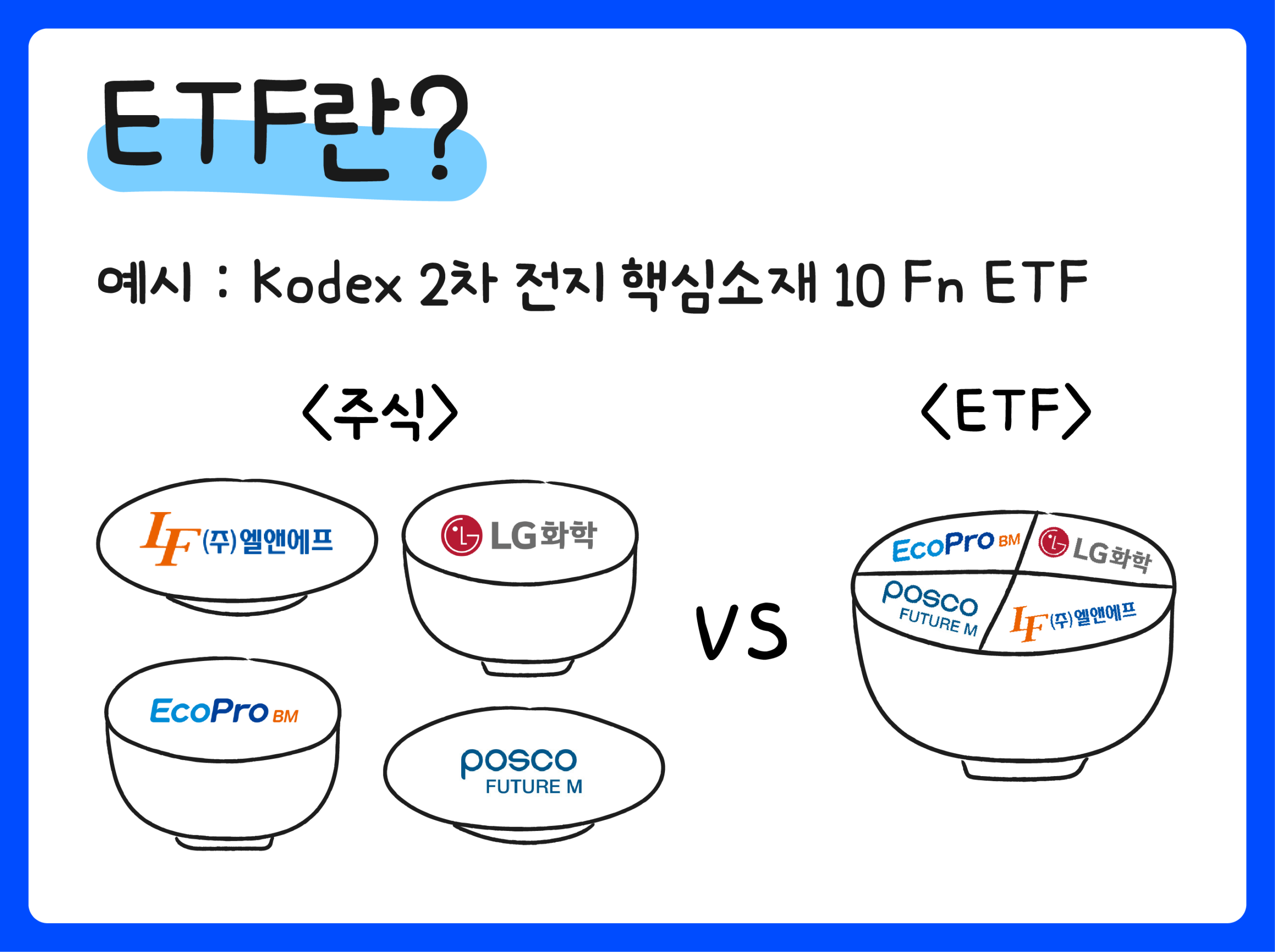 ETF란?