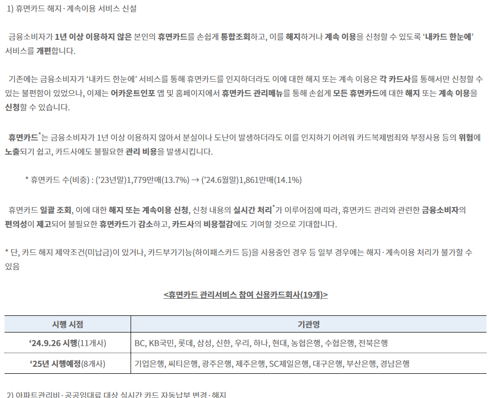 금융위원회 보도자료 휴면카드 해지·계속이용 서비스 안내 화면. 어카운트인포 앱·홈페이지에서 휴면카드를 통합 조회하고 해지하며, 2024.9.26 시행 11개 카드사 표