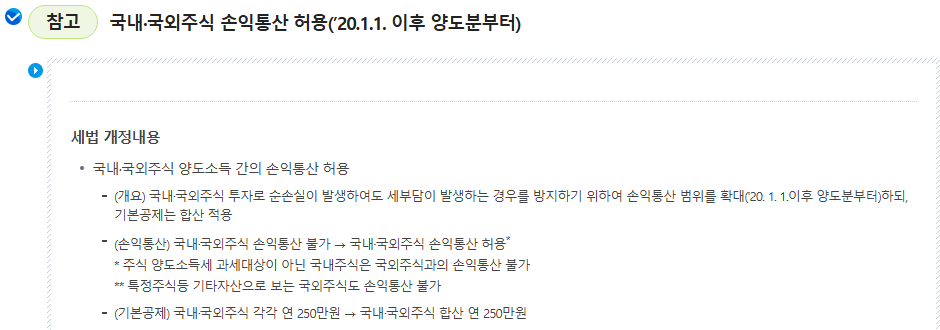 국세청 주식등 양도소득세 세액계산요령 화면의 참고 박스. 2020년 1월 1일 이후 양도분부터 국내·국외주식 손익통산을 허용하고, 기본공제는 각각 연 250만원에서 국내·국외주식 합산 연 250만원으로 바뀌었다는 설명